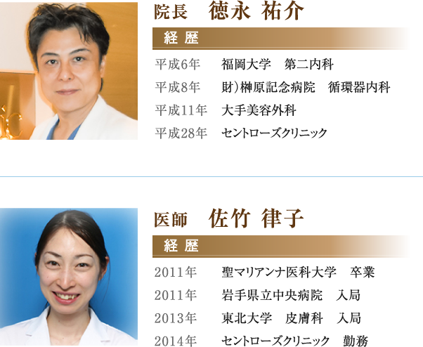 院長 徳永 祐介/医師 佐竹 律子