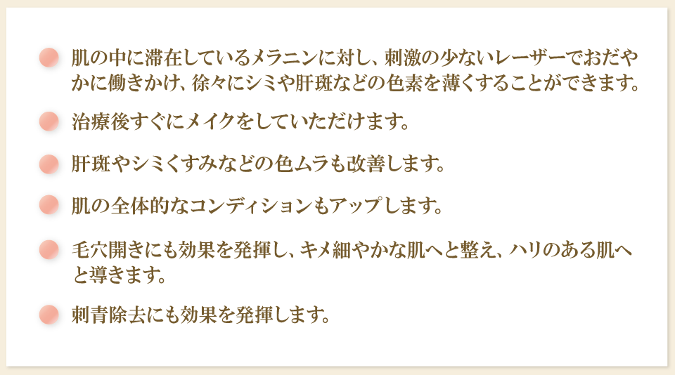 治療の効果